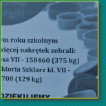 (120/218): Podsumowanie akcji zbierania nakrtek